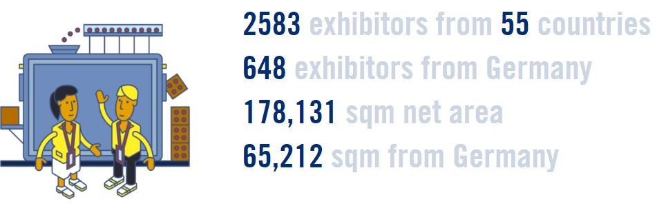 Interpack