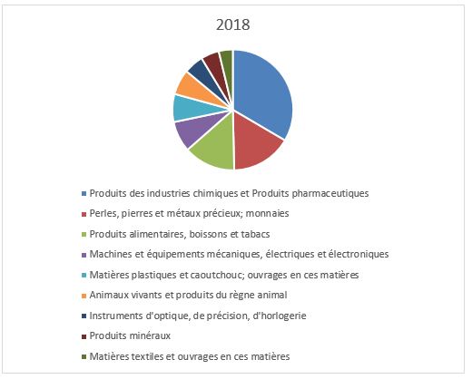 JIAOAO 4 économiseurs en forme de fruits et Liban